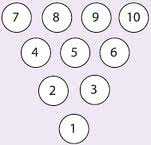 Jeu de quille